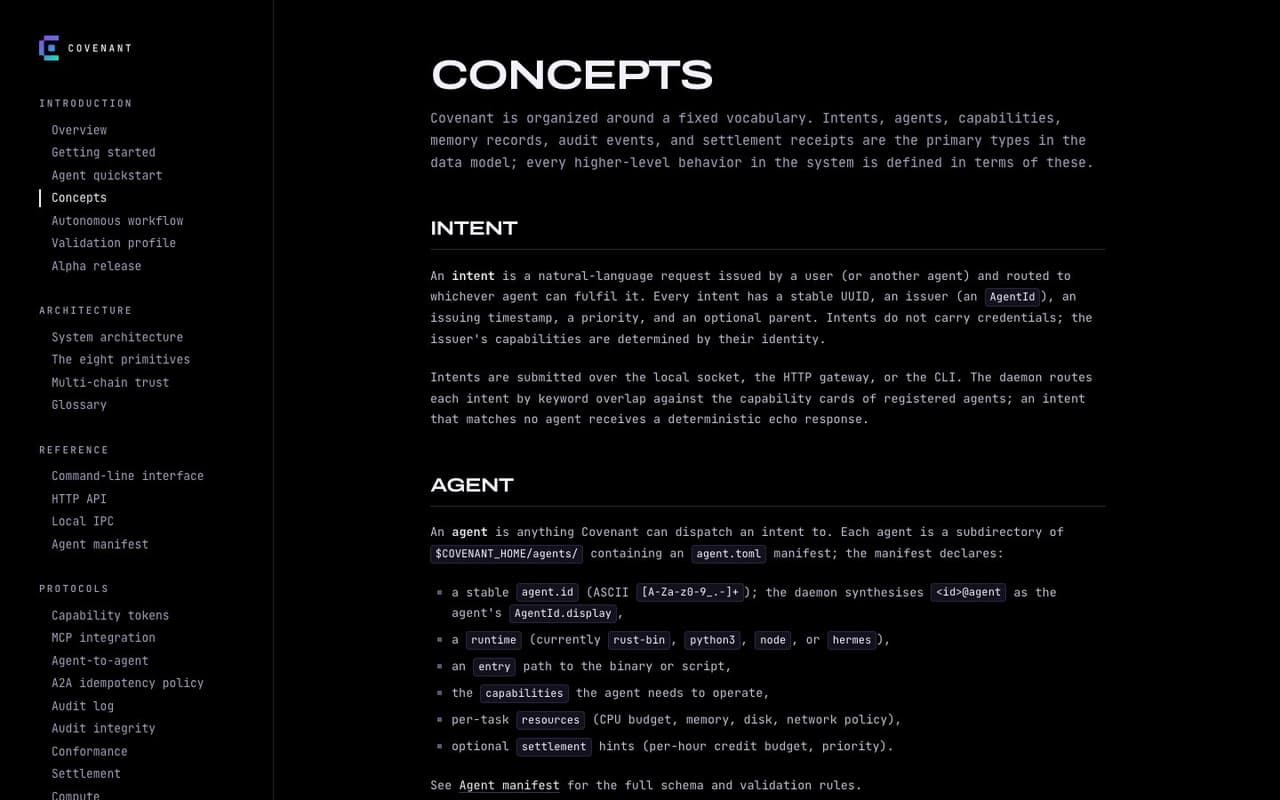 The Covenant documentation